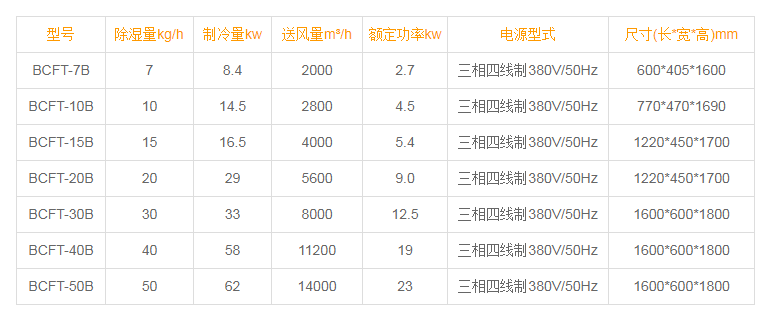 升溫型麻豆视频免费看