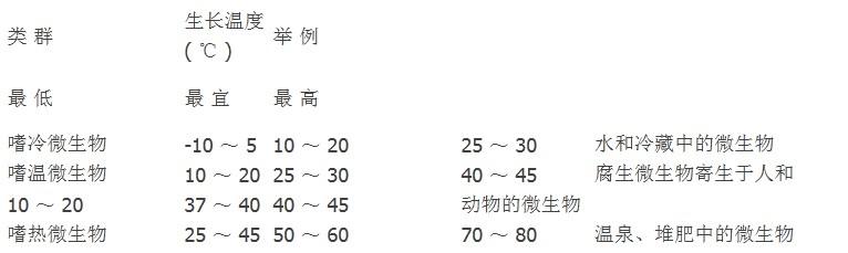 為什麽要使用麻豆视频免费看