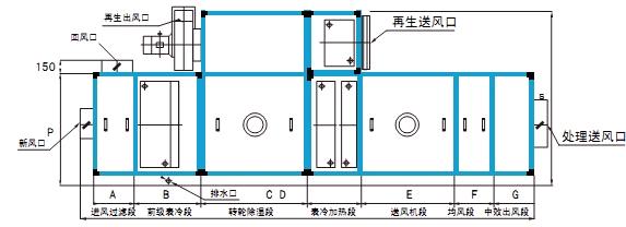 轉輪麻豆视频免费看價格為什麽這麽高