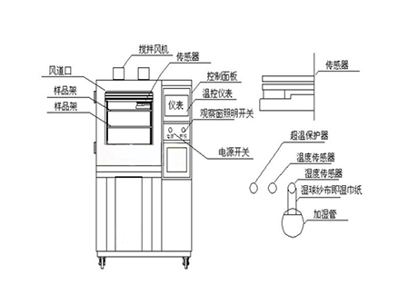 工業麻豆视频免费看廠家