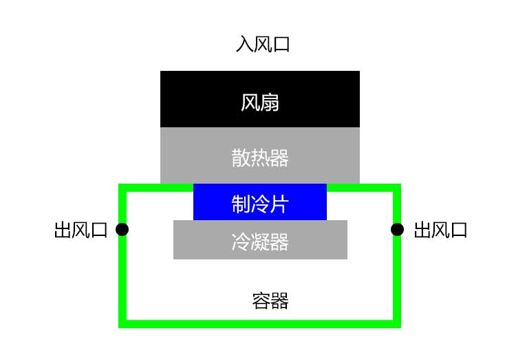 麻豆视频免费看結構.jpg