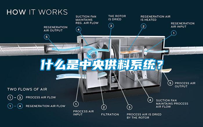 什麽是中央供料係統？