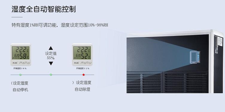 醫院新風係統，醫院新風淨化除濕一體機