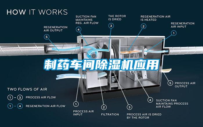 製藥車間麻豆视频免费看應用