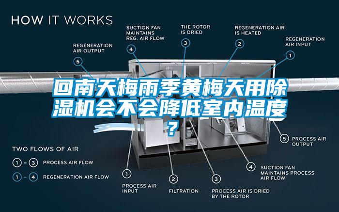 回南天梅雨季黃梅天用麻豆视频免费看會不會降低室內溫度？