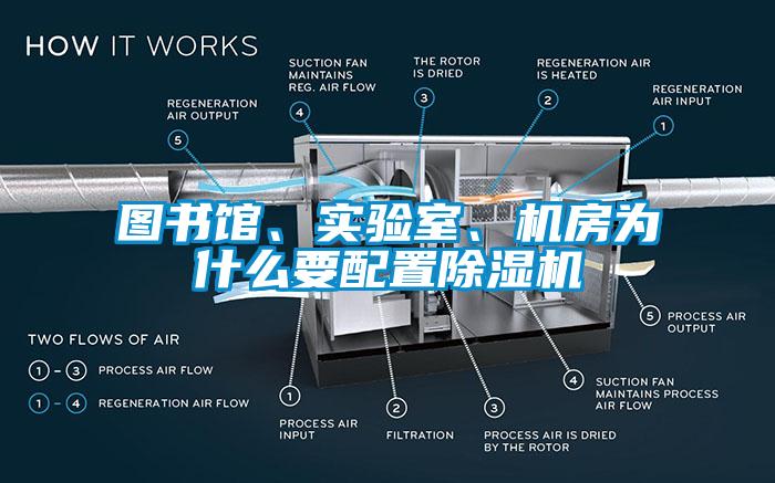 圖書館、實驗室、機房為什麽要配置麻豆视频免费看