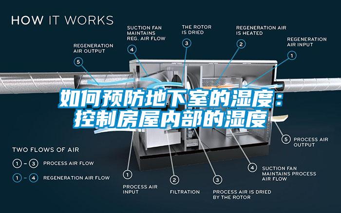 如何預防地下室的濕度：控製房屋內部的濕度