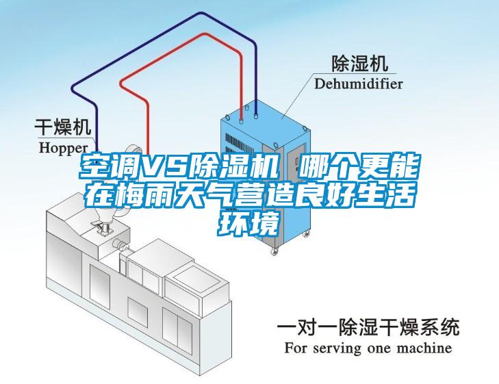 空調VS麻豆视频免费看 哪個更能在梅雨天氣營造良好生活環境