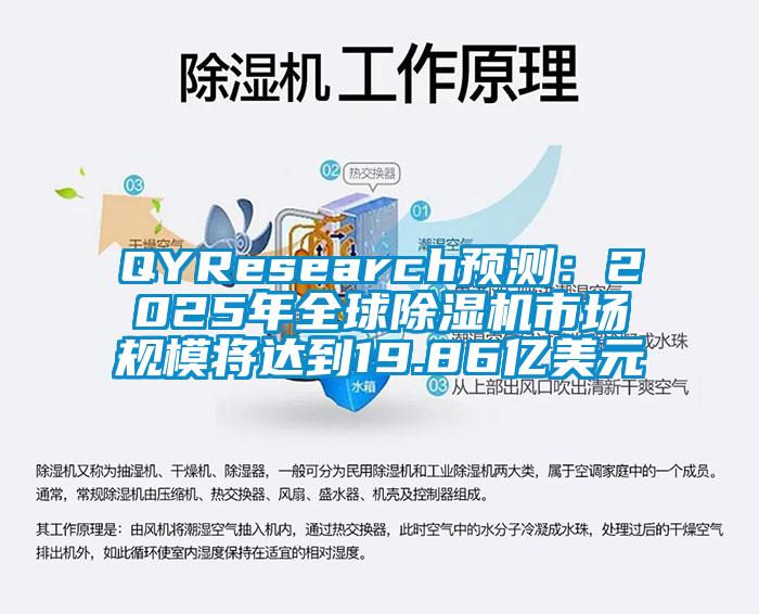 QYResearch預測：2025年全球麻豆视频免费看市場規模將達到19.86億美元