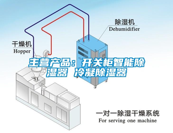 主營產品：開關櫃智能除濕器 冷凝除濕器