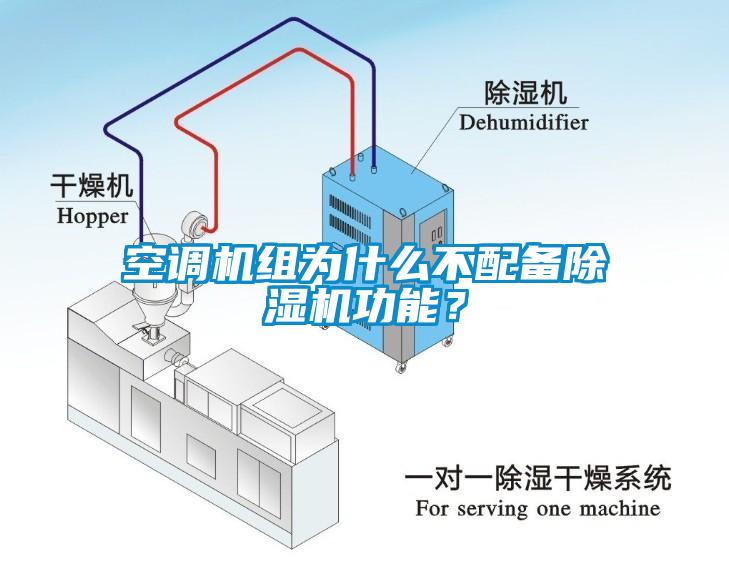 空調機組為什麽不配備麻豆视频免费看功能？