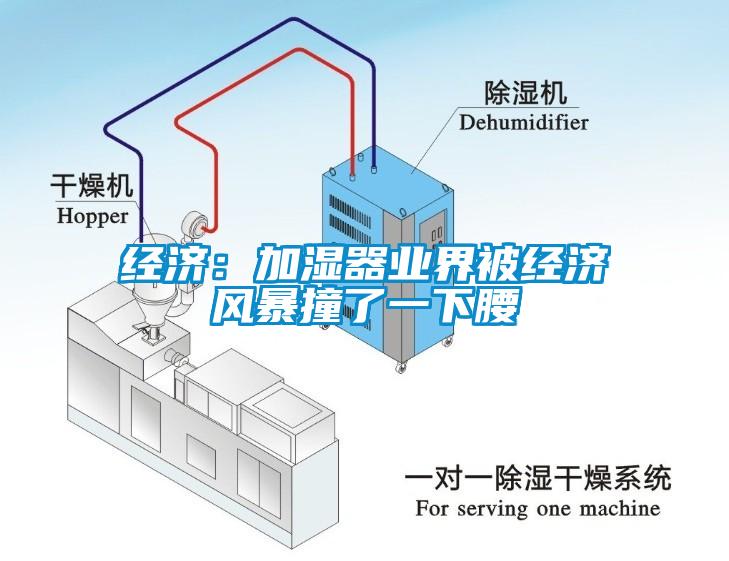 經濟：加濕器業界被經濟風暴撞了一下腰