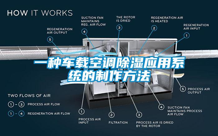 一種車載空調除濕應用係統的製作方法