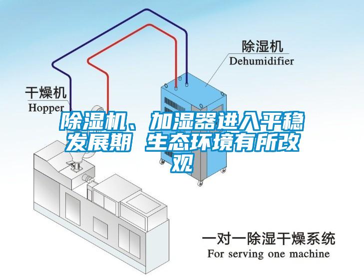 麻豆视频免费看、加濕器進入平穩發展期 生態環境有所改觀