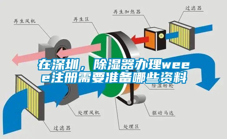 在深圳，除濕器辦理weee注冊需要準備哪些資料