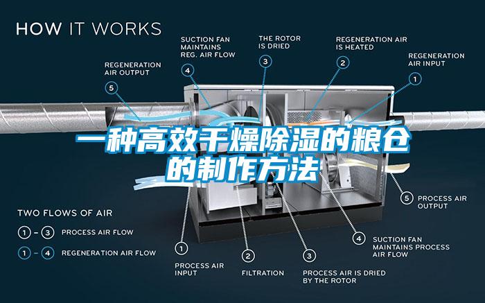 一種高效幹燥除濕的糧倉的製作方法