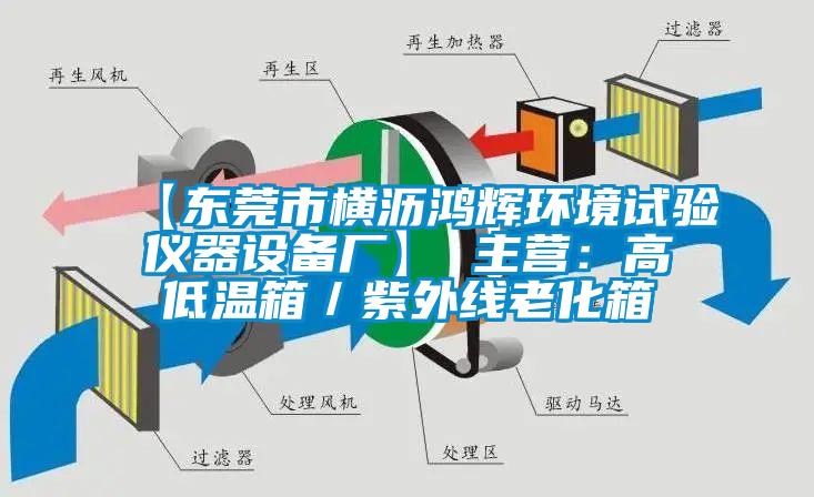 【東莞市橫瀝鴻輝環境試驗儀器設備廠】 主營：高低溫箱／紫外線老化箱