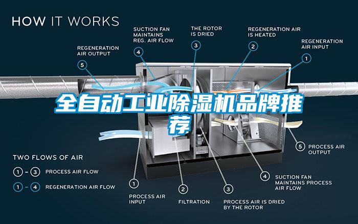 全自動工業麻豆视频免费看品牌推薦