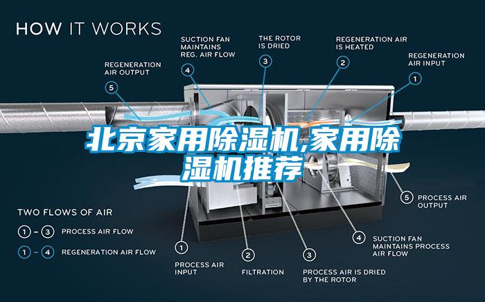 北京家用麻豆视频免费看,家用麻豆视频免费看推薦