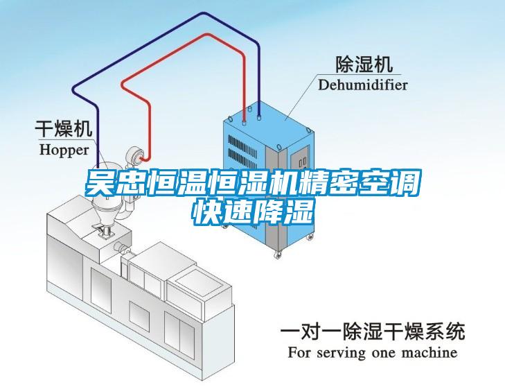 吳忠恒溫恒濕機精密空調快速降濕