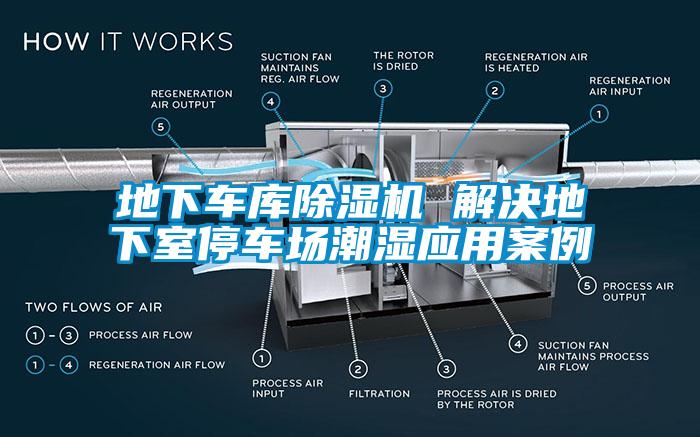 地下車庫麻豆视频免费看 解決地下室停車場潮濕應用案例