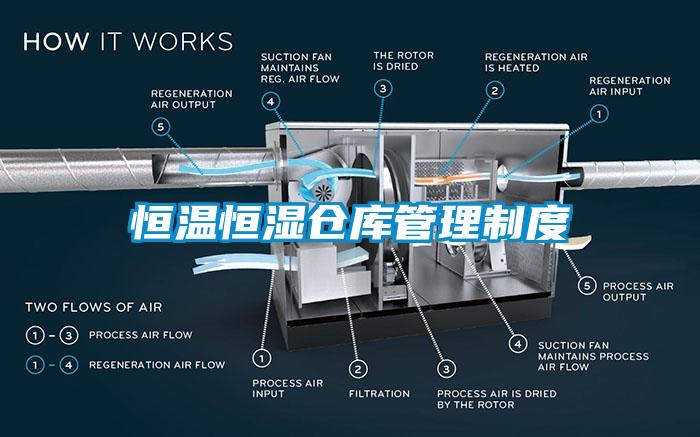 恒溫恒濕倉庫管理製度