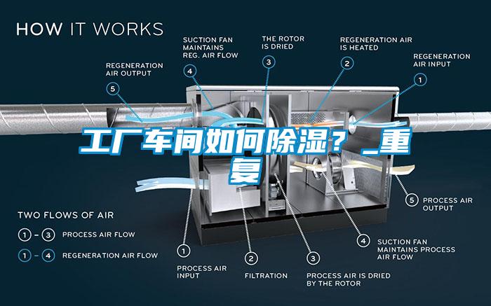 工廠車間如何除濕？_重複