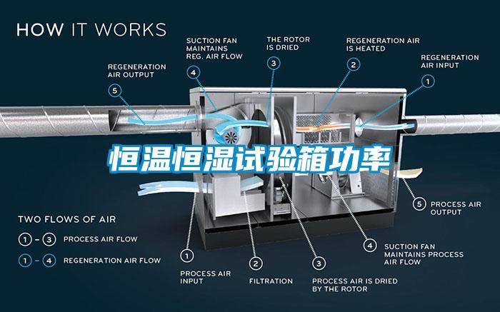 恒溫恒濕試驗箱功率