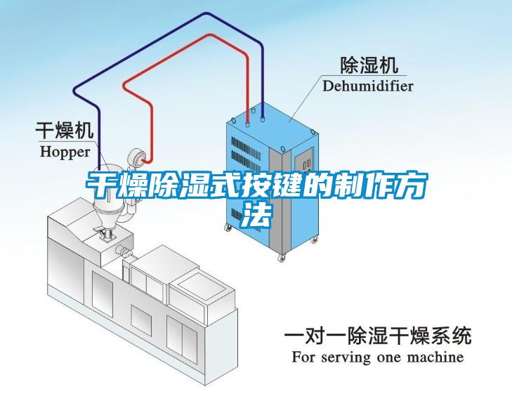 幹燥除濕式按鍵的製作方法