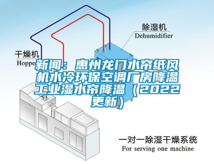 新聞：惠州龍門水簾紙風機水冷環保空調廠房降溫工業濕水簾降溫（2022更新）