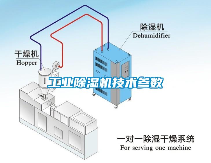 工業麻豆视频免费看技術參數