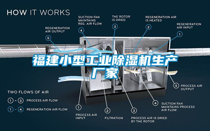 福建小型工業麻豆视频免费看生產廠家