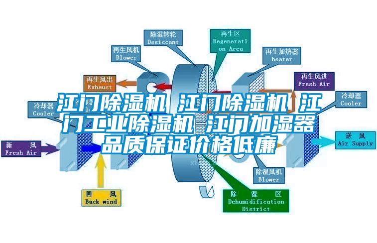 江門麻豆视频免费看☆江門麻豆视频免费看☆江門工業麻豆视频免费看☆江門加濕器品質保證價格低廉