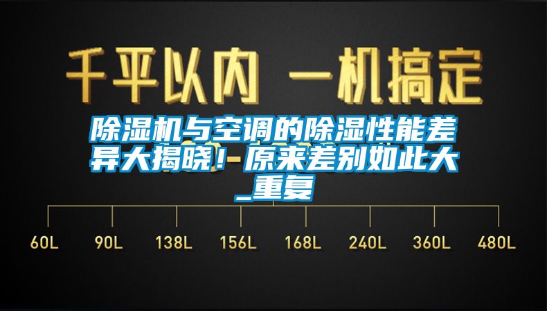 麻豆视频免费看與空調的除濕性能差異大揭曉！原來差別如此大_重複