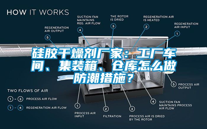 矽膠幹燥劑廠家：工廠車間、集裝箱、倉庫怎麽做防潮措施？