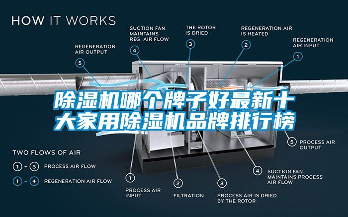 麻豆视频免费看哪個牌子好最新十大家用麻豆视频免费看品牌排行榜