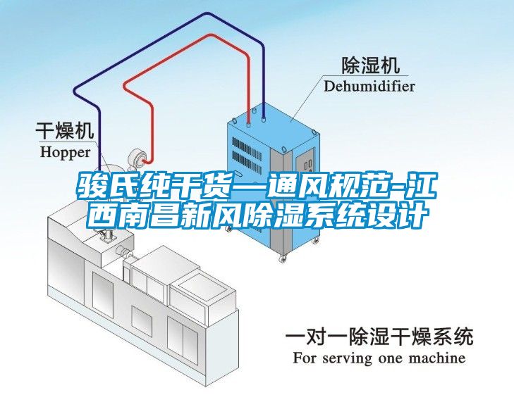 駿氏純幹貨—通風規範-江西南昌新風除濕係統設計